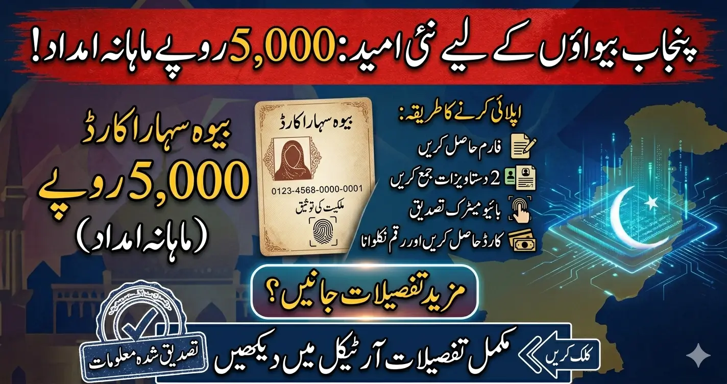 Eidi from Government of Pakistan Confirmed – Check Eligibility Now (2026)