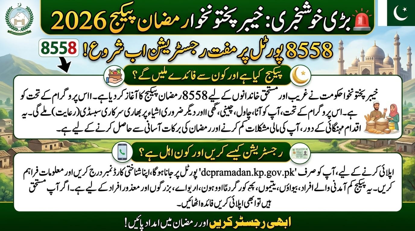 Eligibility Criteria for the 8558 KPK Ramzan Package