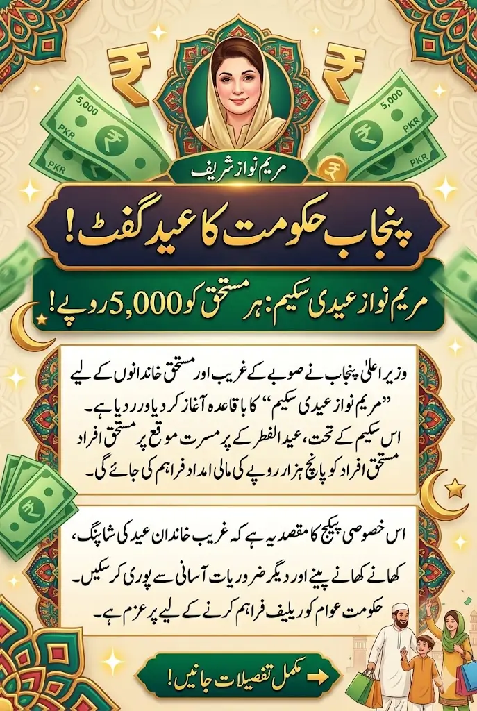 How to Apply for the Maryam Nawaz Eidi Scheme